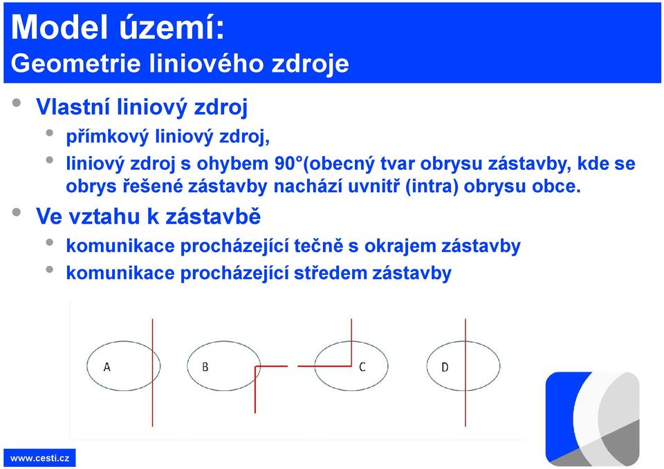 řešené zástavby nachází uvnitř (intra) obrysu obce.