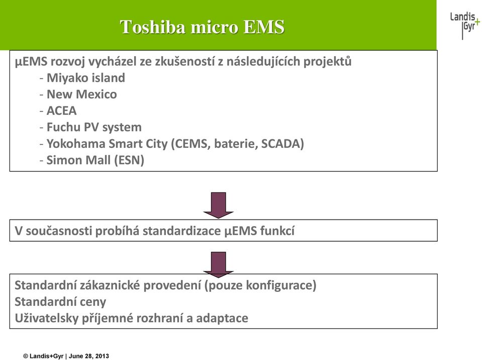 SCADA) - Simon Mall (ESN) V současnosti probíhá standardizace µems funkcí Standardní