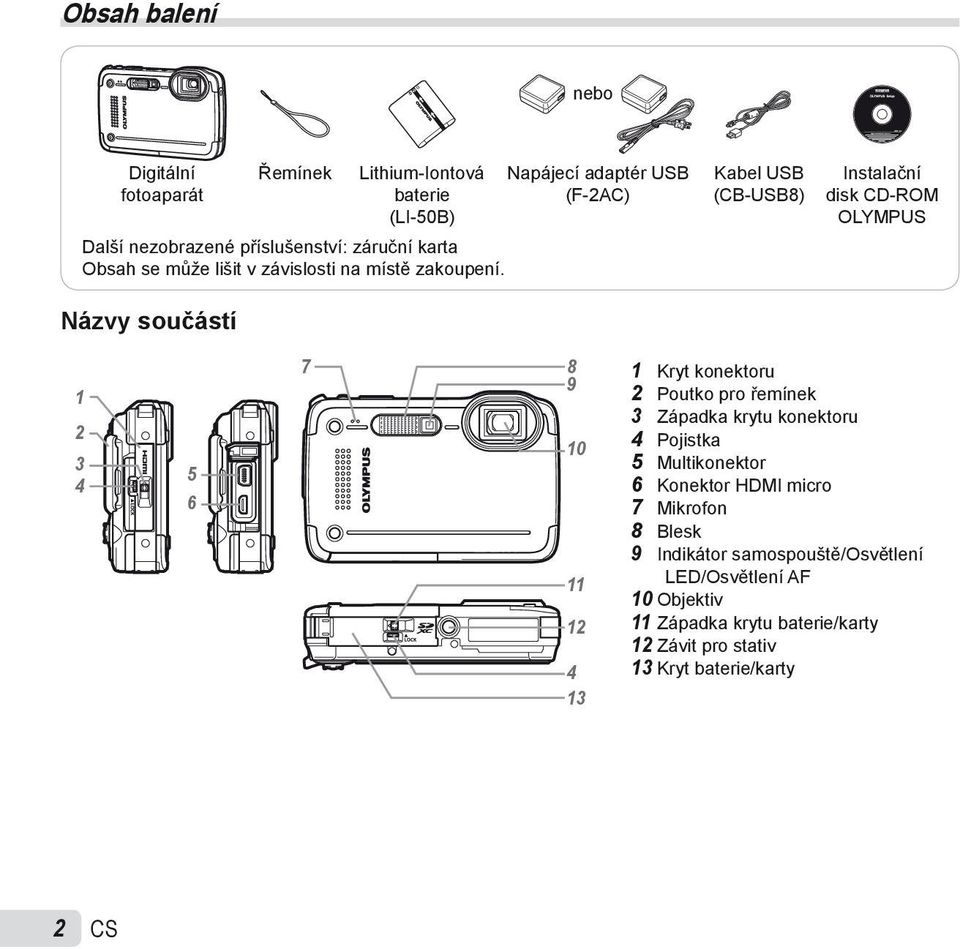 Napájecí adaptér USB (F-2AC) Kabel USB (CB-USB8) Instalační disk CD-ROM OLYMPUS Názvy součástí 1 2 3 4 5 6 7 9 8 10 11 12 4 13 1 Kryt konektoru