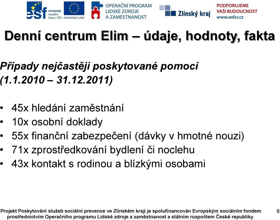 2011) 45x hledání zaměstnání 10x osobní doklady 55x finanční