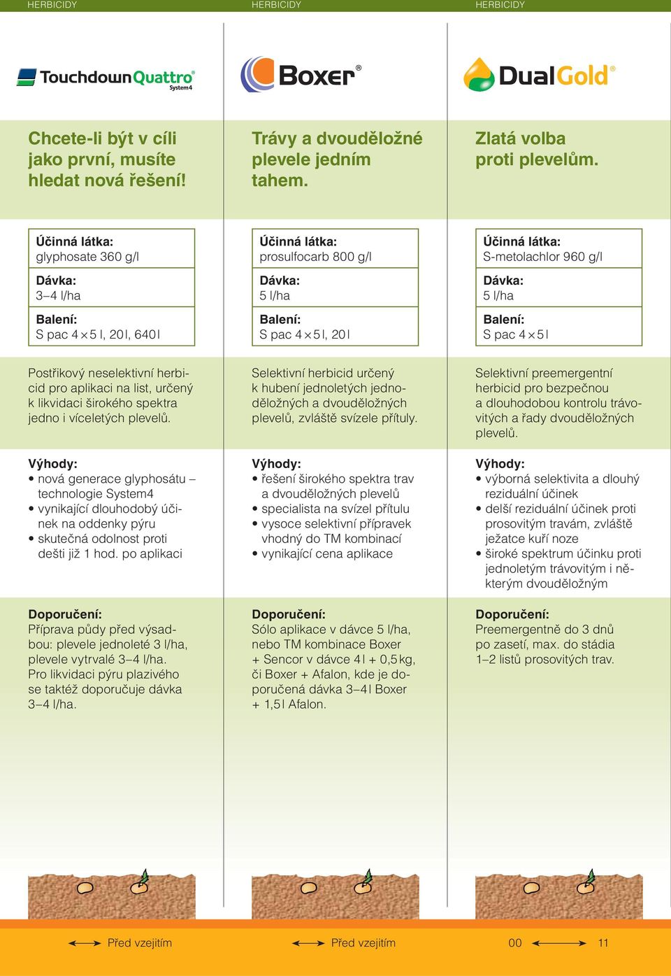 určený k likvidaci širokého spektra jedno i víceletých plevelů. nová generace glyphosátu technologie System4 vynikající dlouhodobý účinek na oddenky pýru skutečná odolnost proti dešti již 1 hod.