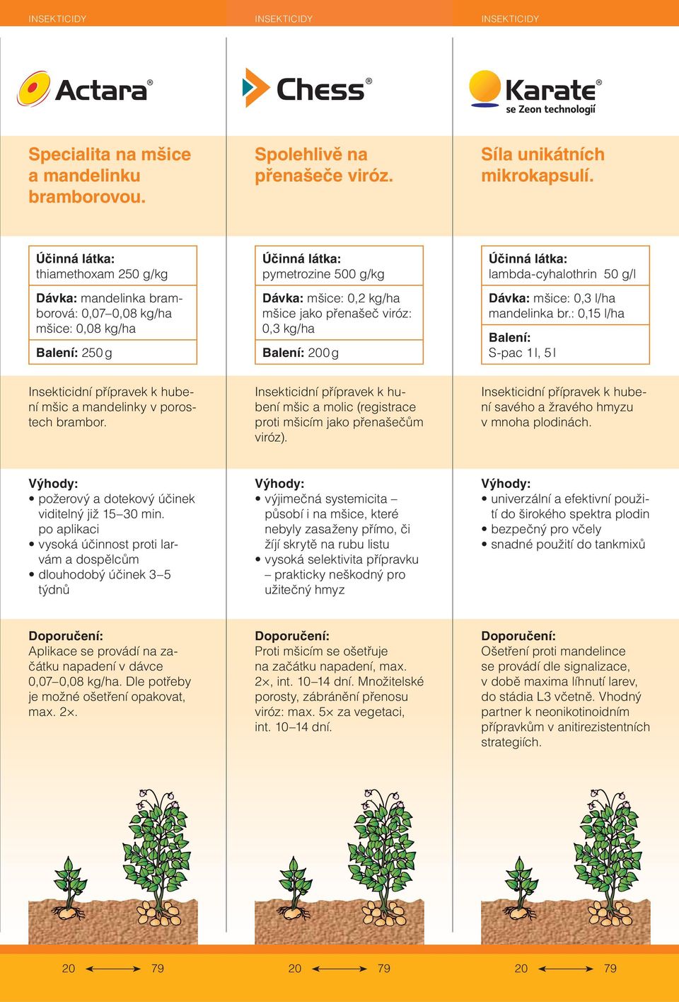 0,3 l/ha mandelinka br.: 0,15 l/ha S-pac 1 l, 5 l Insekticidní přípravek k hubení mšic a mandelinky v porostech brambor.