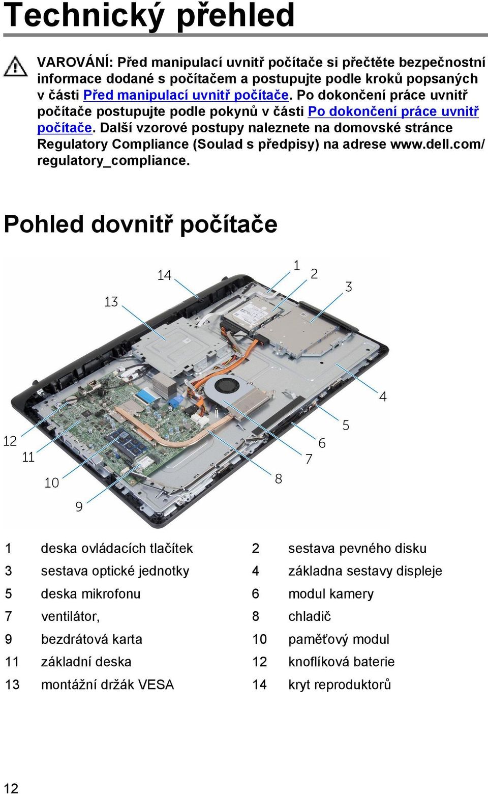 Další vzorové postupy naleznete na domovské stránce Regulatory Compliance (Soulad s předpisy) na adrese www.dell.com/ regulatory_compliance.