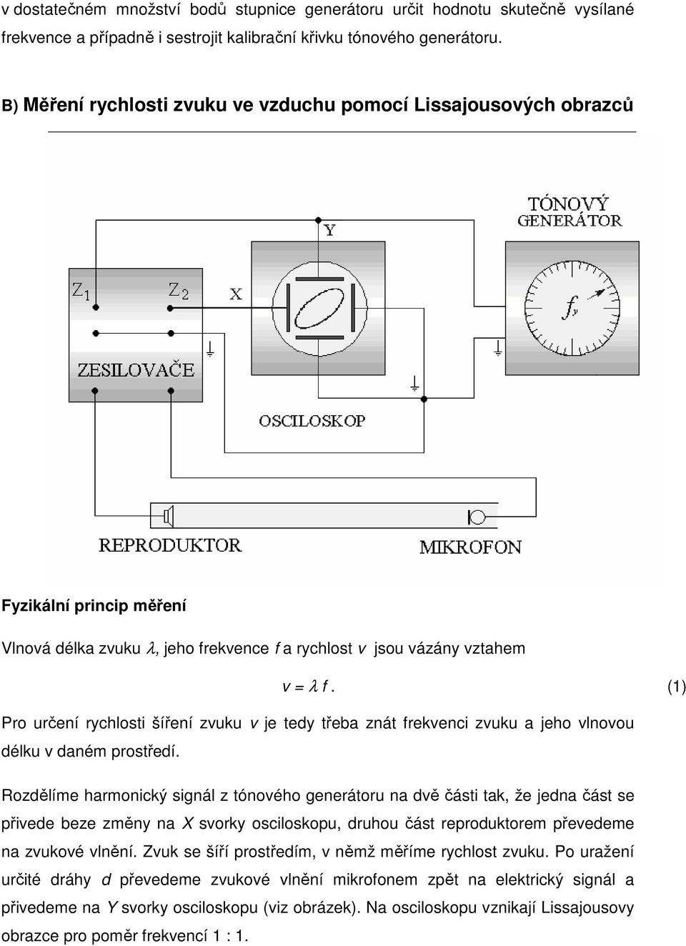 (1) Pro určení rychlosti šíření zvuku v je tedy třeba znát frekvenci zvuku a jeho vlnovou délku v daném prostředí.