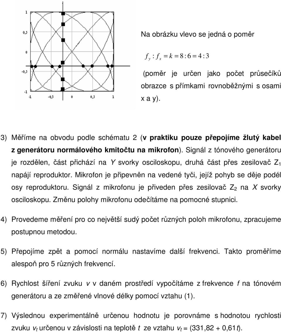 Signál z tónového generátoru je rozdělen, část přichází na Y svorky osciloskopu, druhá část přes zesilovač Z 1 napájí reproduktor.