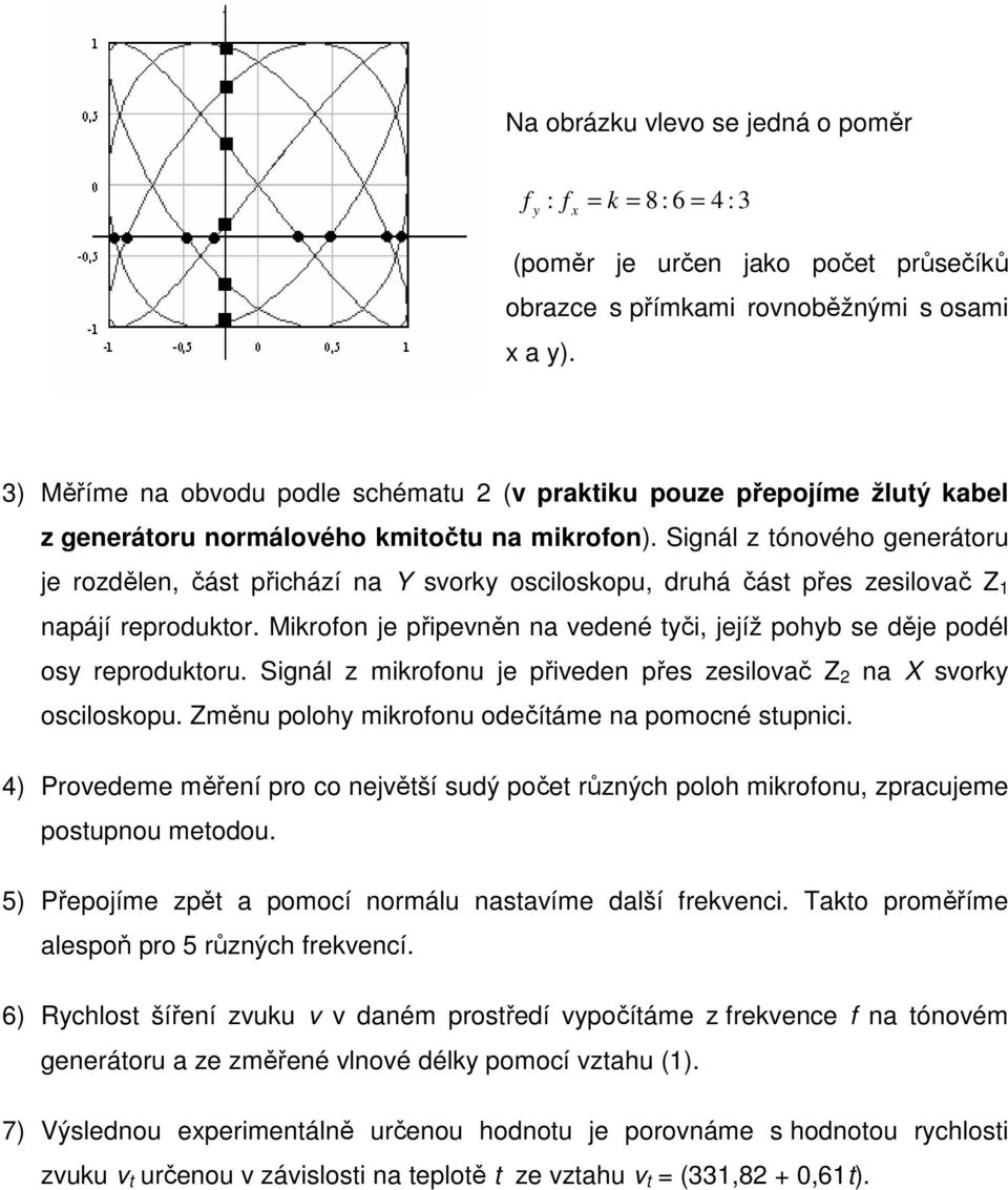 Signál z tónového generátoru je rozdělen, část přichází na Y svorky osciloskopu, druhá část přes zesilovač Z 1 napájí reproduktor.