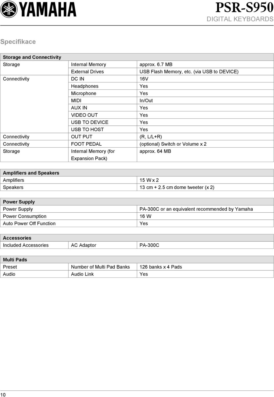 (optional) Switch or Volume x 2 Storage Internal Memory (for Expansion Pack) approx. 64 MB Amplifiers and Speakers Amplifiers 15 W x 2 Speakers 13 cm + 2.