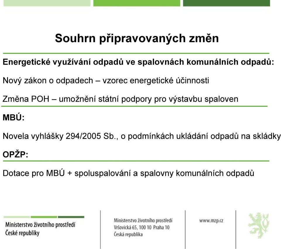 podpory pro výstavbu spaloven MBÚ: Novela vyhlášky 294/2005 Sb.