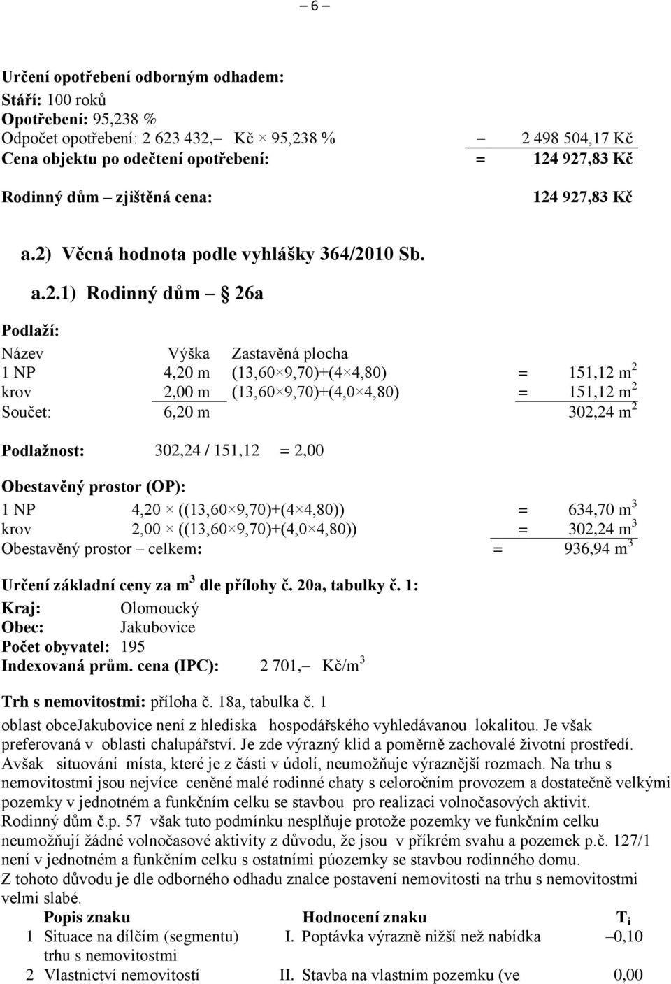 927,83 Kč a.2) Věcná hodnota podle vyhlášky 364/2010 Sb. a.2.1) Rodinný dům 26a Podlaží: Název Výška Zastavěná plocha 1 NP 4,20 m (13,60 9,70)+(4 4,80) = 151,12 m 2 krov 2,00 m (13,60 9,70)+(4,0