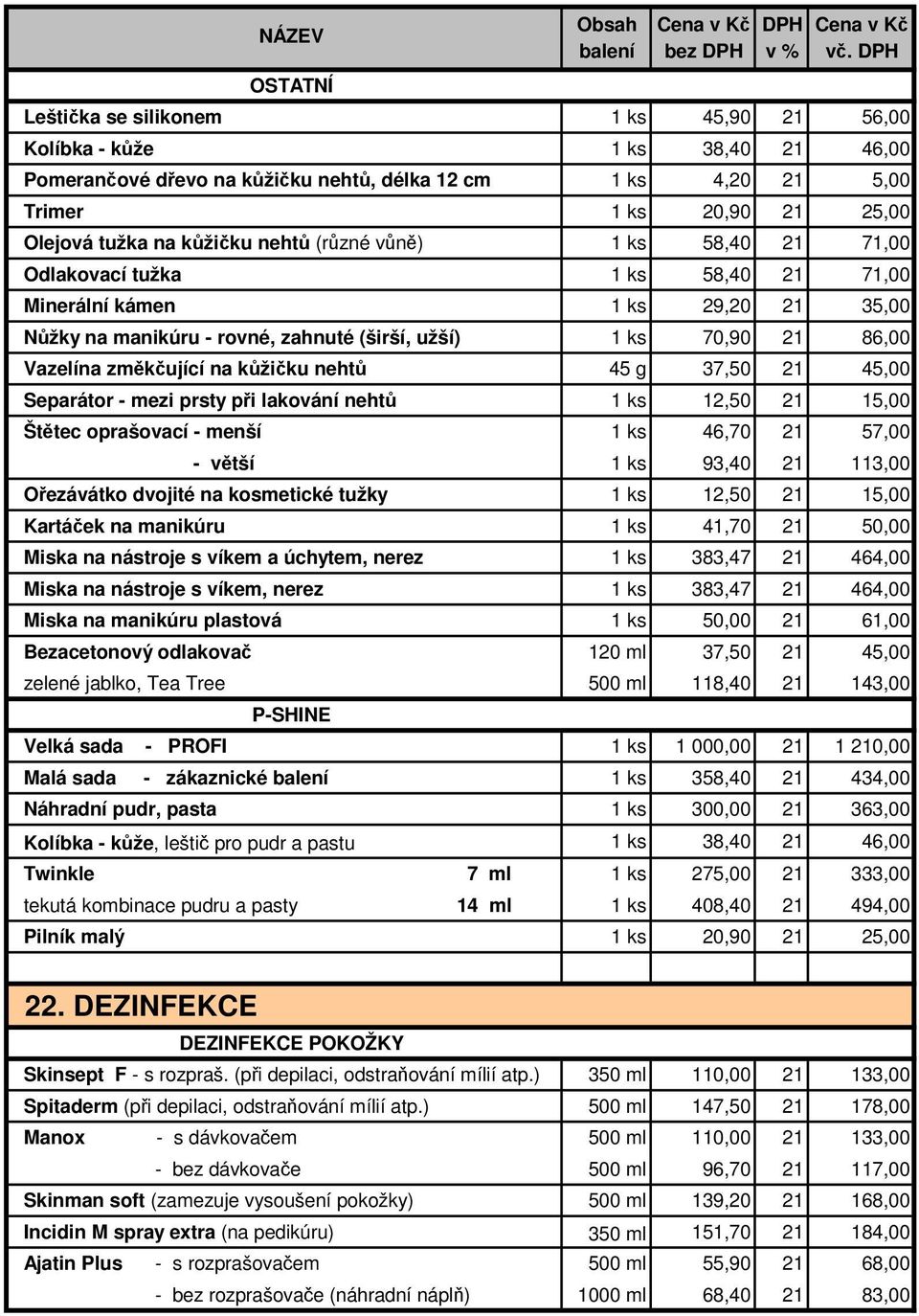 nehtů (různé vůně) 1 ks 58,40 71,00 Odlakovací tužka 1 ks 58,40 71,00 Minerální kámen 1 ks 29,20 35,00 Nůžky na manikúru - rovné, zahnuté (širší, užší) 1 ks 70,90 86,00 Vazelína změkčující na kůžičku