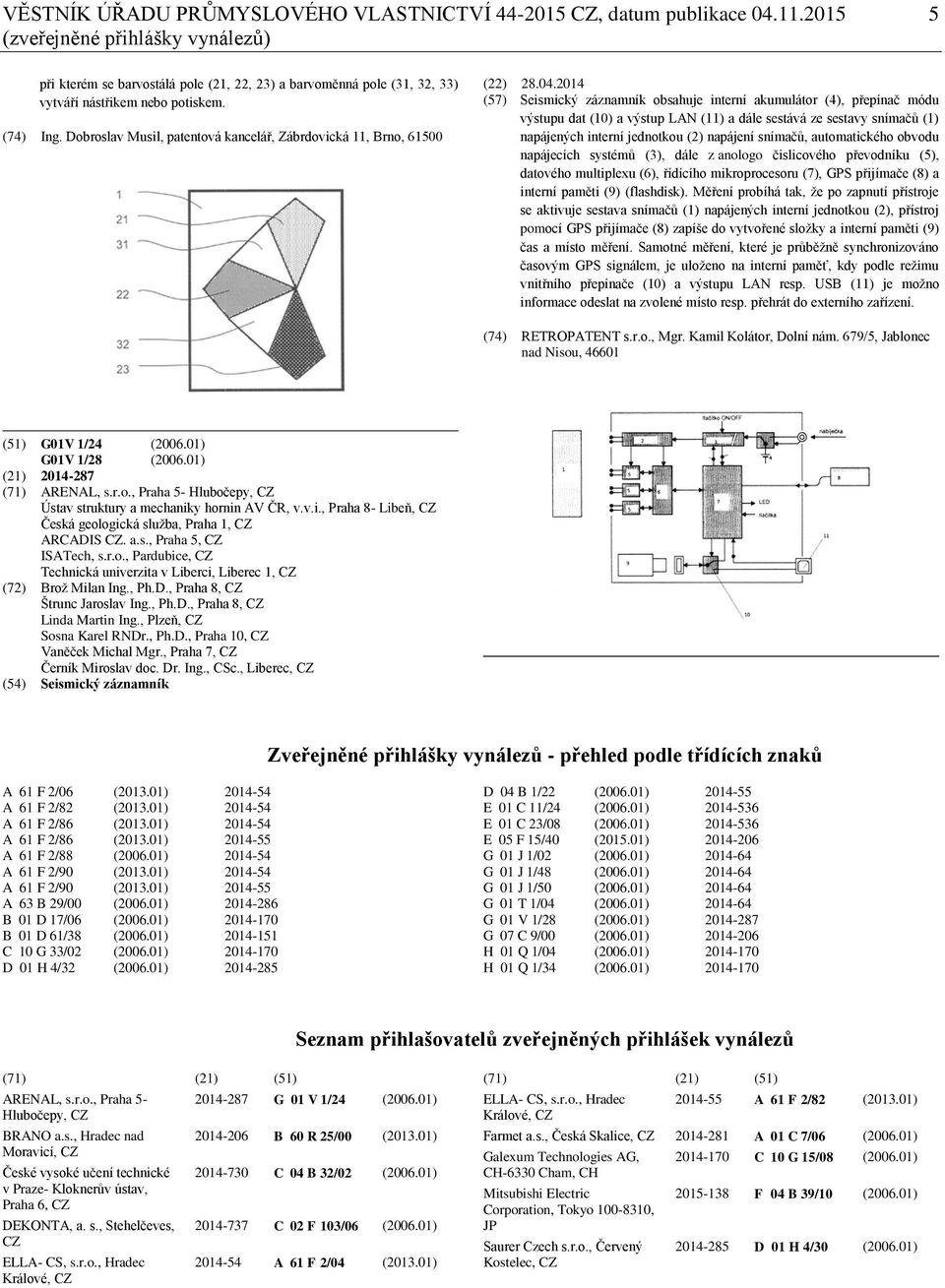 Dobroslav Musil, patentová kancelář, Zábrdovická 11, Brno, 61500 (22) 28.04.