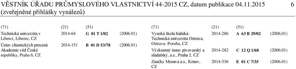 republiky, Praha 6, CZ 2014-64 G 01 T 1/02 (2006.01) 2014-151 B 01 D 53/78 (2006.