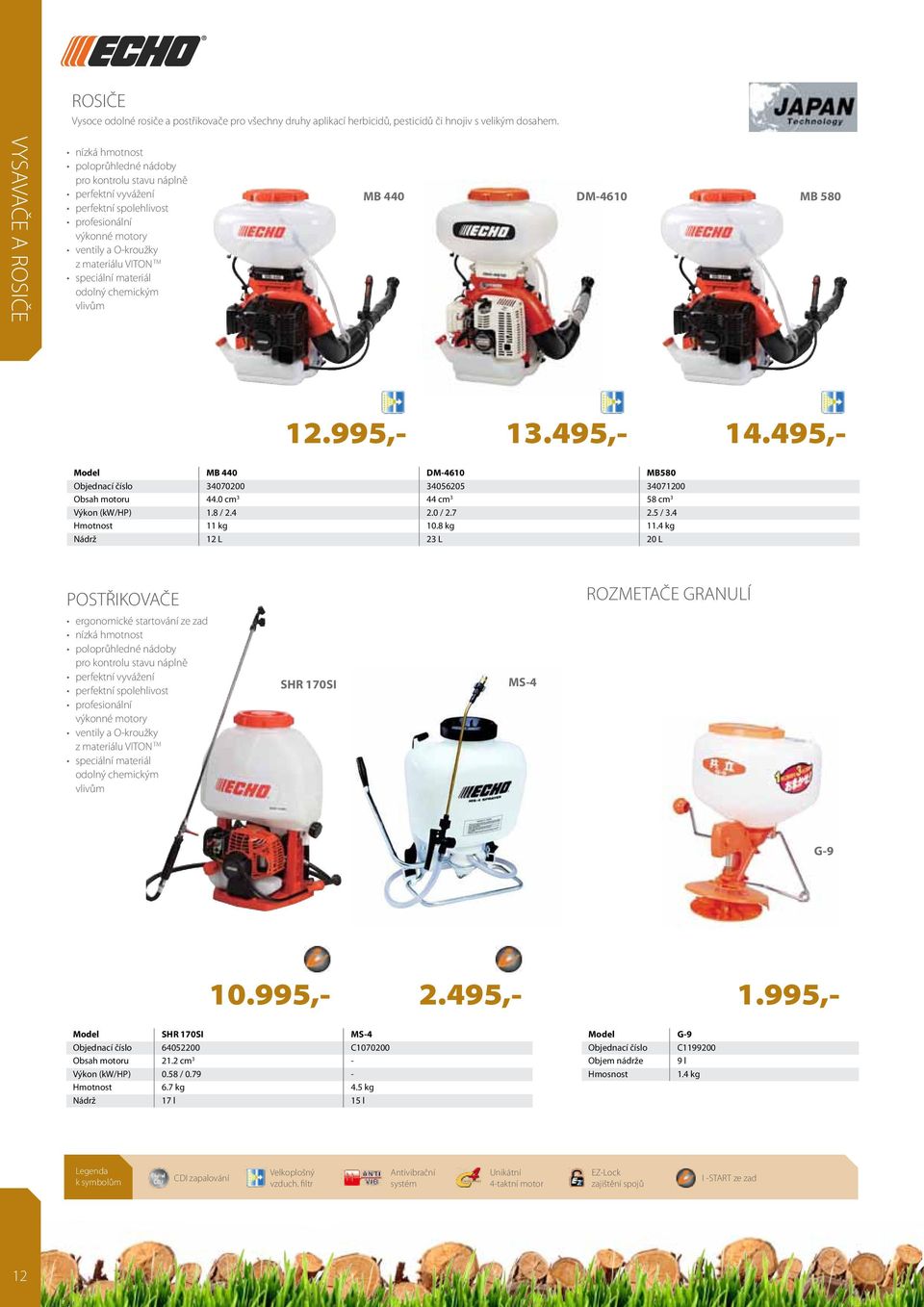 speciální materiál odolný chemickým vlivům MB 440 DM-4610 MB 580 13.495,- 12.995,- 14.495,- Model MB 440 DM-4610 MB580 Objednací číslo 34070200 34056205 34071200 Obsah motoru 44.