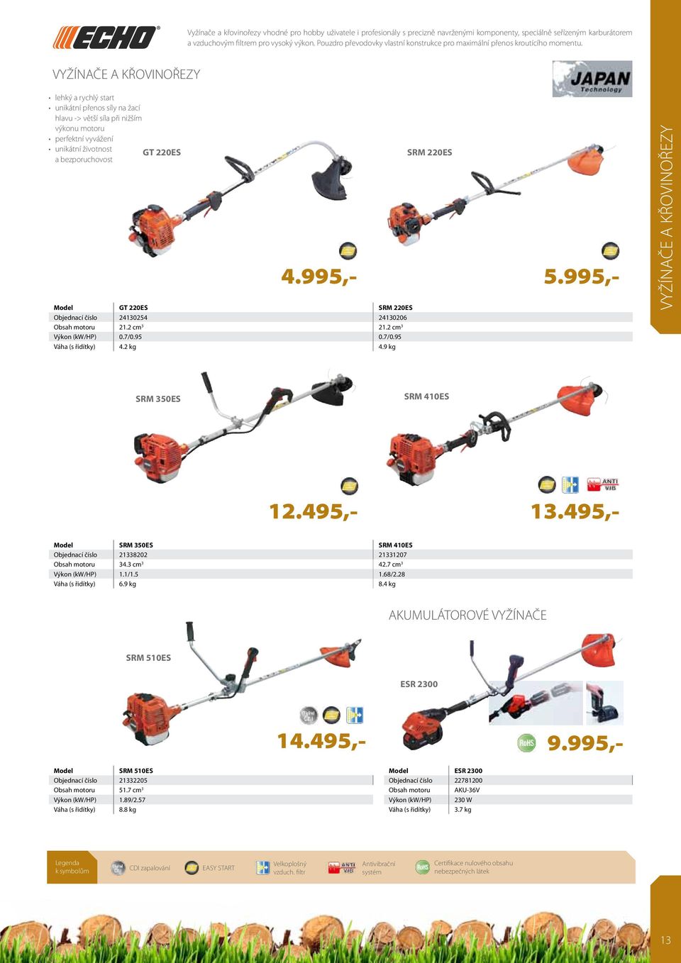 VYŽÍNAČE A KŘOVINOŘEZY lehký a rychlý start unikátní přenos síly na žací hlavu -> větší síla při nižším výkonu motoru perfektní vyvážení unikátní životnost GT 220ES a bezporuchovost Model GT 220ES