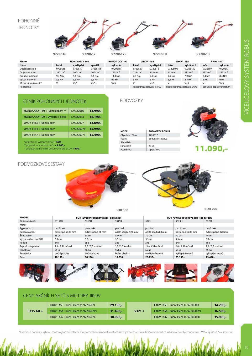 3 153 cm 3 153 cm 3 Kroutící moment 9,4 Nm 9,4 Nm 9,4 Nm 11,3 Nm 7,9 Nm 7,9 Nm 7,9 Nm 7,9 Nm 8,4 Nm 8,4 Nm Výkon motoru* 5,5 HP 5,5 HP 5,5 HP 6,5 HP 5 HP 5 HP 5,5 HP 5,5 HP 6 HP 6 HP Možnost