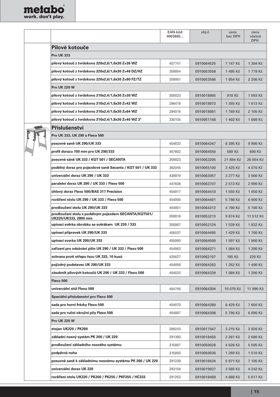 tvrdokovu 210x2,4/1,6x30 Z=42 WZ 296418 0910018973 1 355 Kč 1 613 Kč pilový kotouč z tvrdokovu 210x2,4/1,6x30 Z=64 WZ 294018 0910018981 1 769 Kč 2 105 Kč pilový kotouč z tvrdokovu 210x2,4/1,8x30 Z=40