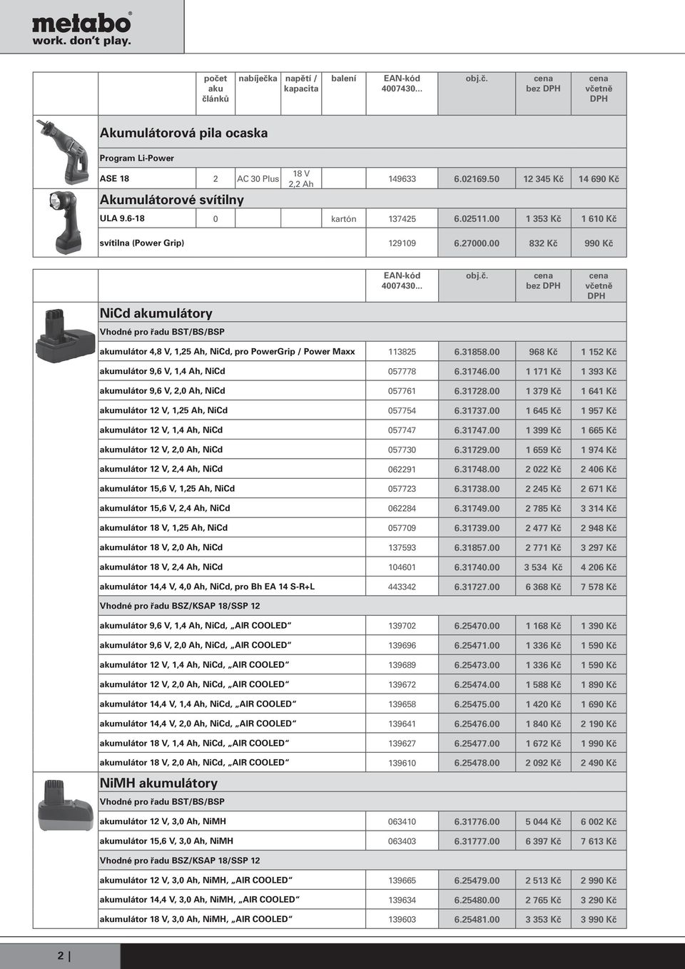 00 832 Kč 990 Kč NiCd akumulátory Vhodné pro řadu BST/BS/BSP akumulátor 4,8 V, 1,25 Ah, NiCd, pro PowerGrip / Power Maxx 113825 6.31858.00 968 Kč 1 152 Kč akumulátor 9,6 V, 1,4 Ah, NiCd 057778 6.