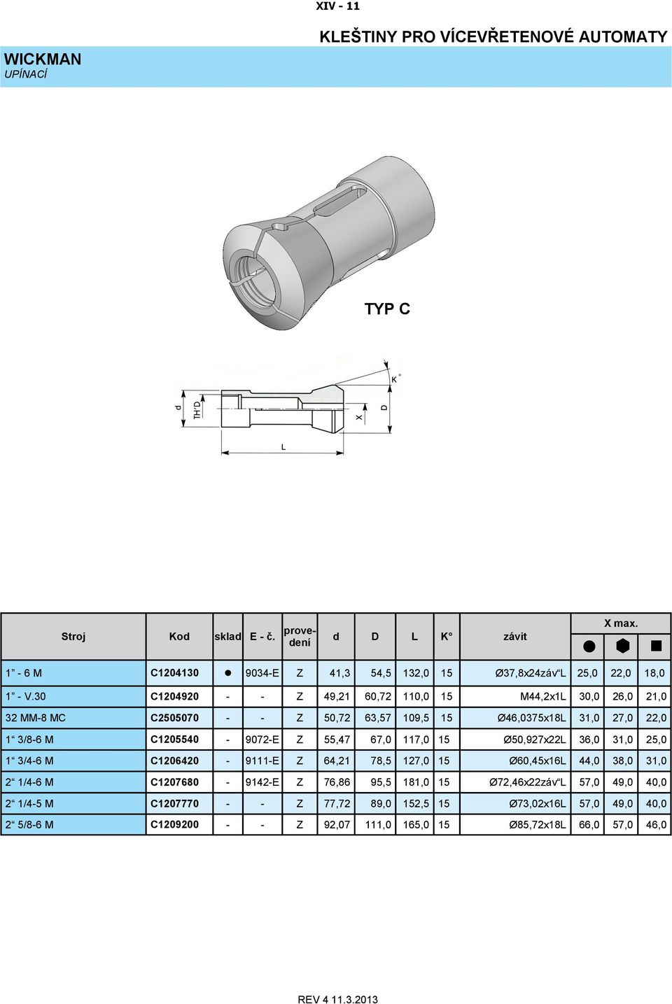 C1205540-9072-E 55,47 67,0 117,0 15 Ø50,927x22L 36,0 31,0 25,0 1 3/4-6 M C1206420-9111-E 64,21 78,5 127,0 15 Ø60,45x16L 44,0 38,0 31,0 2 1/4-6 M