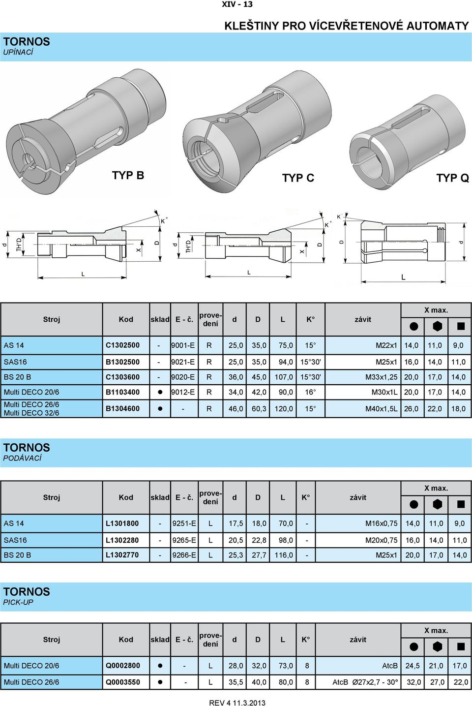 120,0 15 M40x1,5L 26,0 22,0 18,0 TORNOS PODÁVACÍ AS 14 L1301800-9251-E L 17,5 18,0 70,0 - M16x0,75 14,0 11,0 9,0 SAS16 L1302280-9265-E L 20,5 22,8 98,0 - M20x0,75 16,0 14,0 11,0 BS 20 B