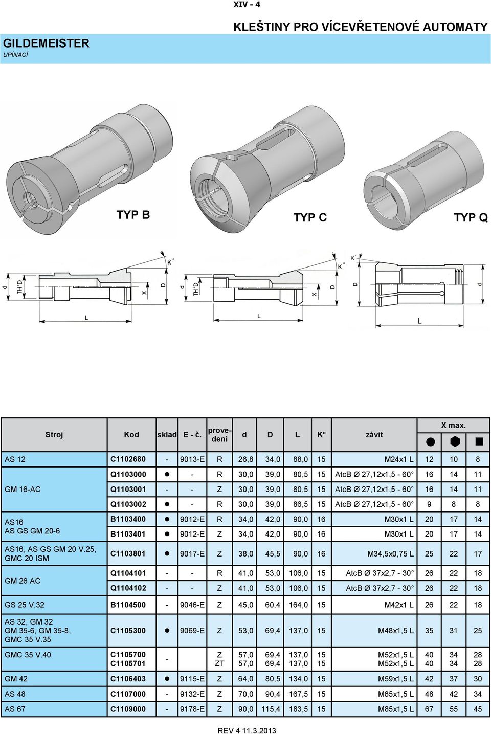 8 B1103400 9012-E R 34,0 42,0 90,0 16 M30x1 L 20 17 14 B1103401 9012-E 34,0 42,0 90,0 16 M30x1 L 20 17 14 C1103801 9017-E 38,0 45,5 90,0 16 M34,5x0,75 L 25 22 17 Q1104101 - - R 41,0 53,0 106,0 15