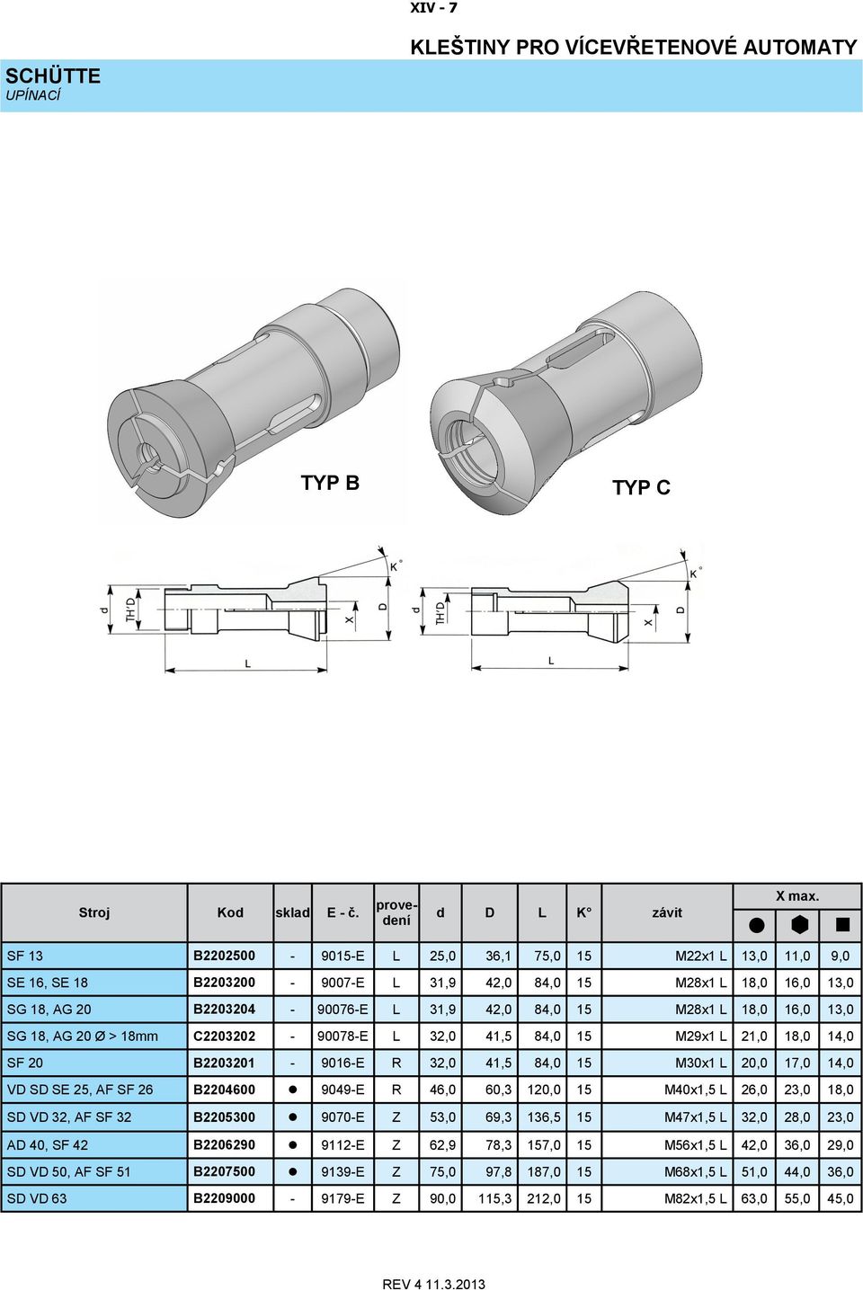 M28x1 L 18,0 16,0 13,0 SG 18, AG 20 Ø > 18mm C2203202-90078-E L 32,0 41,5 84,0 15 M29x1 L 21,0 18,0 14,0 SF 20 B2203201-9016-E R 32,0 41,5 84,0 15 M30x1 L 20,0 17,0 14,0 VD SD SE 25, AF SF 26