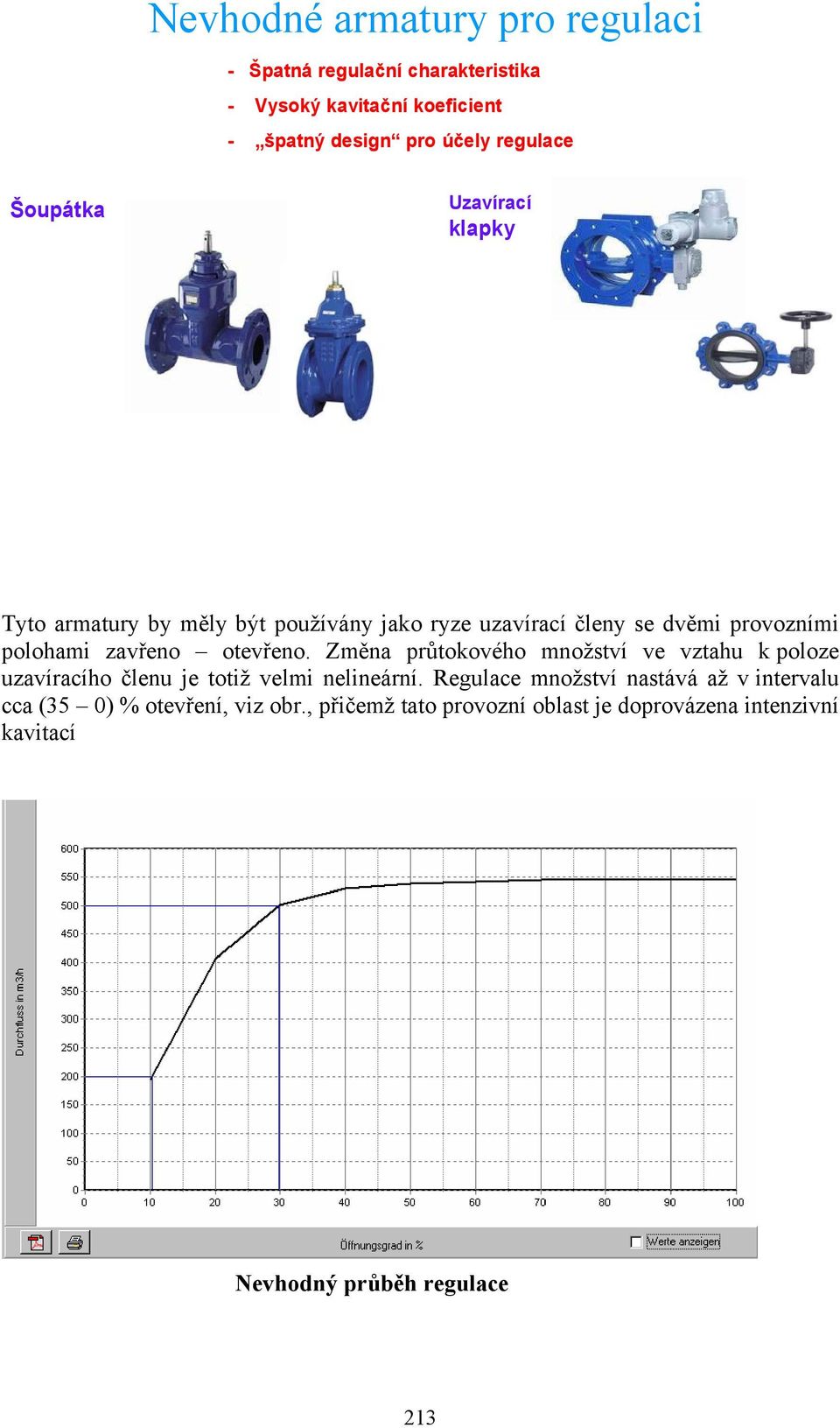 otevřeno. Změna průtokového množství ve vztahu k poloze uzavíracího členu je totiž velmi nelineární.