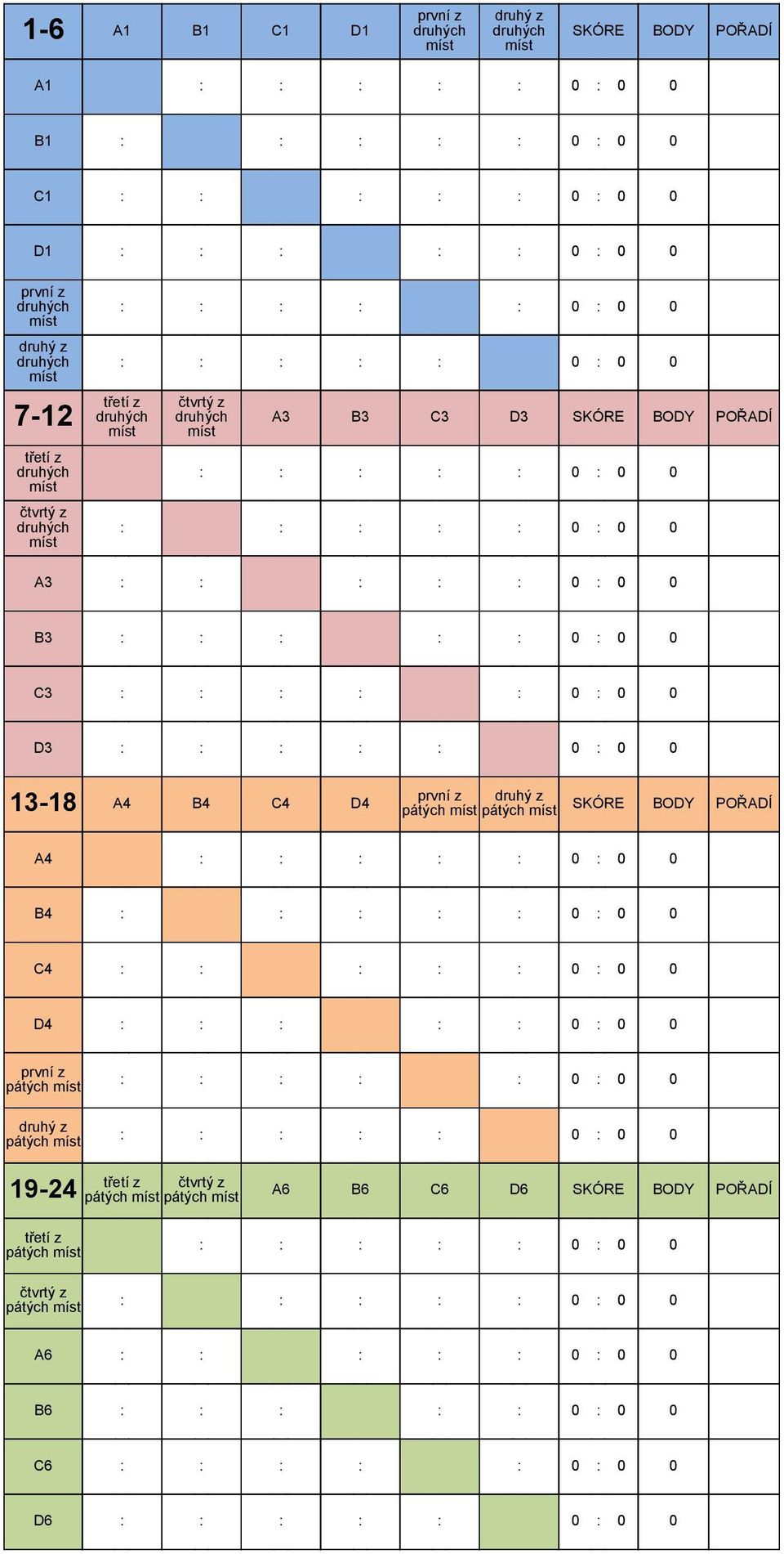 druhý z pátých pátých SKÓRE BODY POŘADÍ A4 B4 C4 D4 první z pátých druhý z pátých 19-24