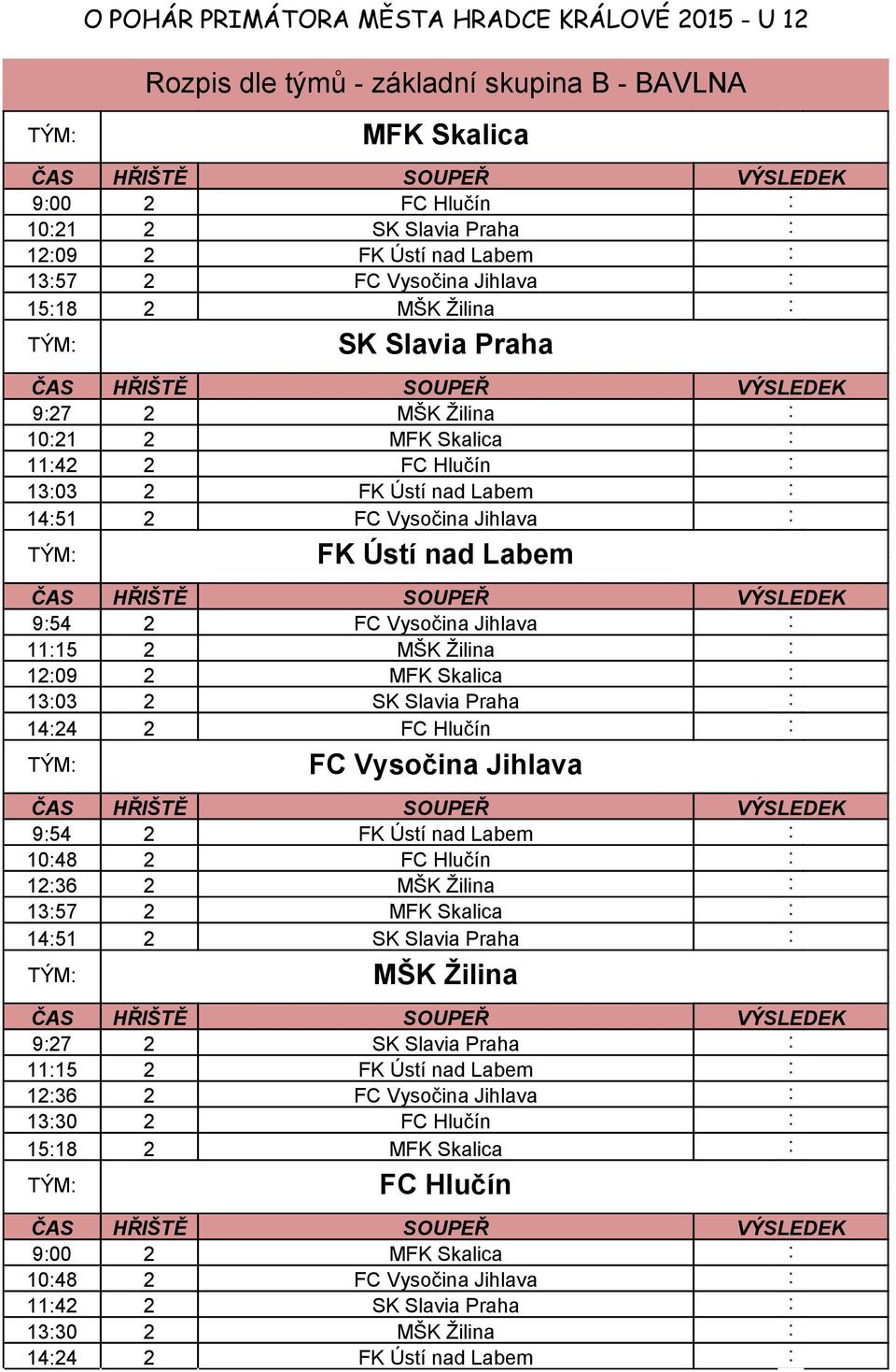 2 FC Vysočina Jihlava : 11:15 2 MŠK Žilina : 12:09 2 MFK Skalica : 13:03 2 SK Slavia Praha : 14:24 2 FC Hlučín : FC Vysočina Jihlava 9:54 2 FK Ústí nad Labem : 10:48 2 FC Hlučín : 12:36 2 MŠK Žilina