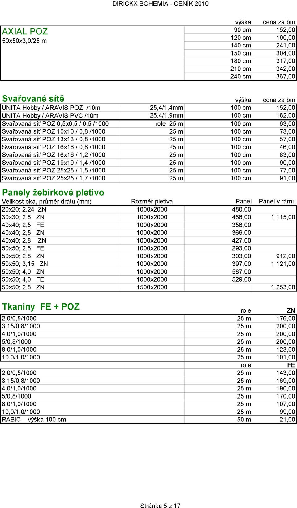 25 m 100 cm 57,00 Svařovaná síť POZ 16x16 / 0,8 /1000 25 m 100 cm 46,00 Svařovaná síť POZ 16x16 / 1,2 /1000 25 m 100 cm 83,00 Svařovaná síť POZ 19x19 / 1,4 /1000 25 m 100 cm 90,00 Svařovaná síť POZ