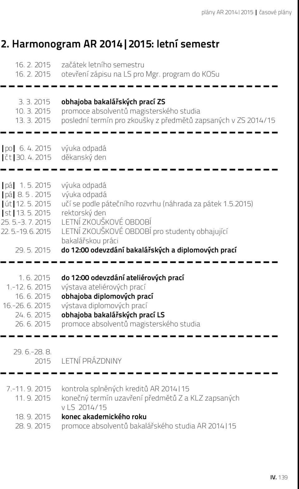 2015 čt 30. 4. 2015 výuka odpadá děkanský den pá 1. 5. 2015 výuka odpadá pá 8. 5. 2015 výuka odpadá út 12. 5. 2015 učí se podle pátečního rozvrhu (náhrada za pátek 1.5.2015) st 13. 5. 2015 rektorský den 25.