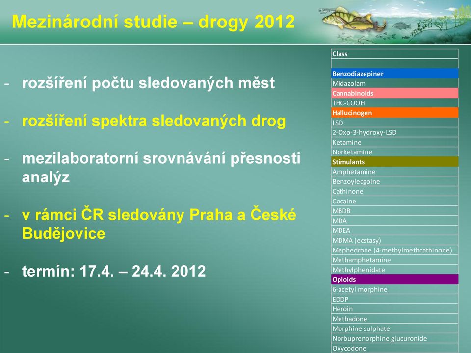 24.4. 2012 Benzodiazepiner Midazolam Cannabinoids THC-COOH Hallucinogen LSD 2-Oxo-3-hydroxy-LSD Ketamine Norketamine Stimulants Amphetamine