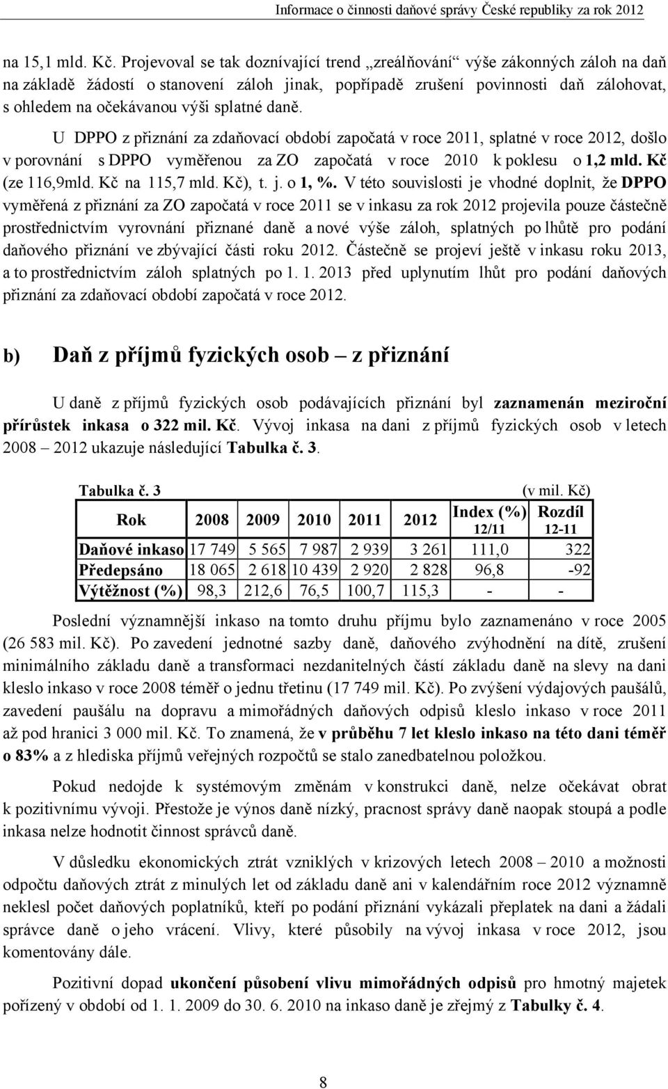 splatné daně. U DPPO z přiznání za zdaňovací období započatá v roce 2011, splatné v roce 2012, došlo v porovnání s DPPO vyměřenou za ZO započatá v roce 2010 k poklesu o 1,2 mld. Kč (ze 116,9mld.