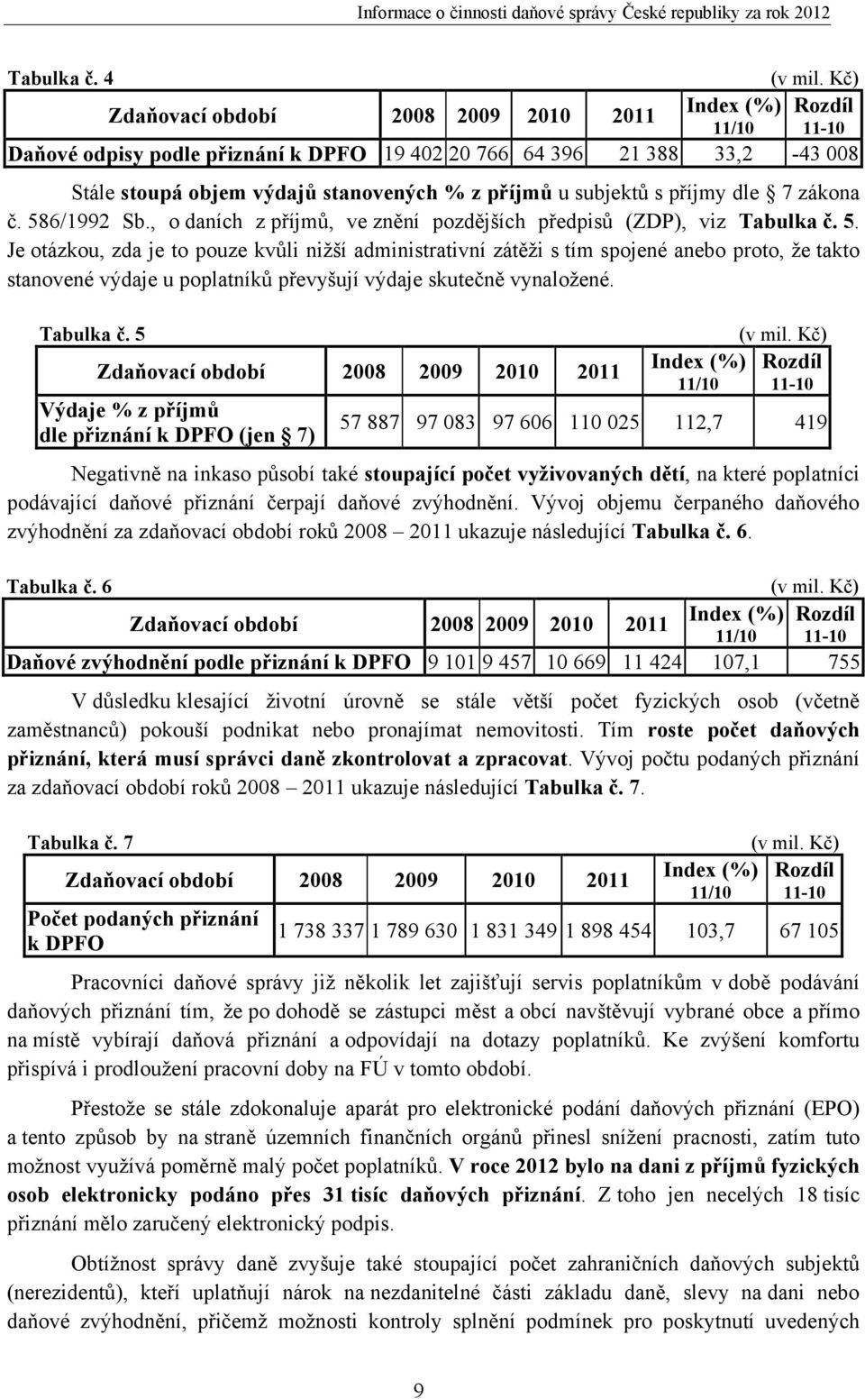 subjektů s příjmy dle 7 zákona č. 58