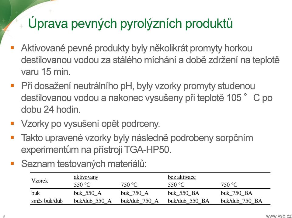 Vzorky po vysušení opět podrceny. Takto upravené vzorky byly následně podrobeny sorpčním experimentům na přístroji TGA-HP50.