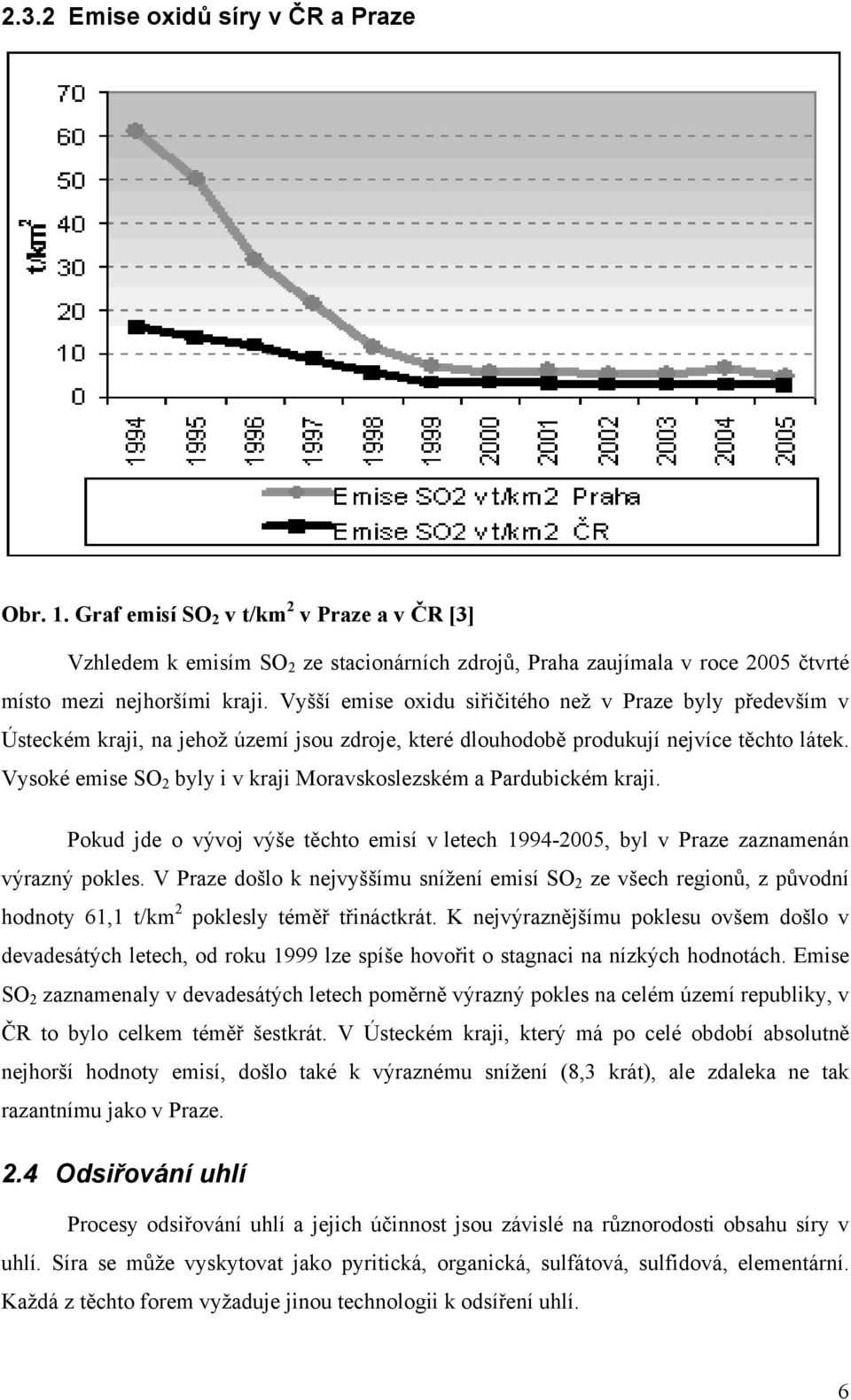 Vysoké emise SO 2 byly i v kraji Moravskoslezském a Pardubickém kraji. Pokud jde o vývoj výše těchto emisí v letech 1994-2005, byl v Praze zaznamenán výrazný pokles.