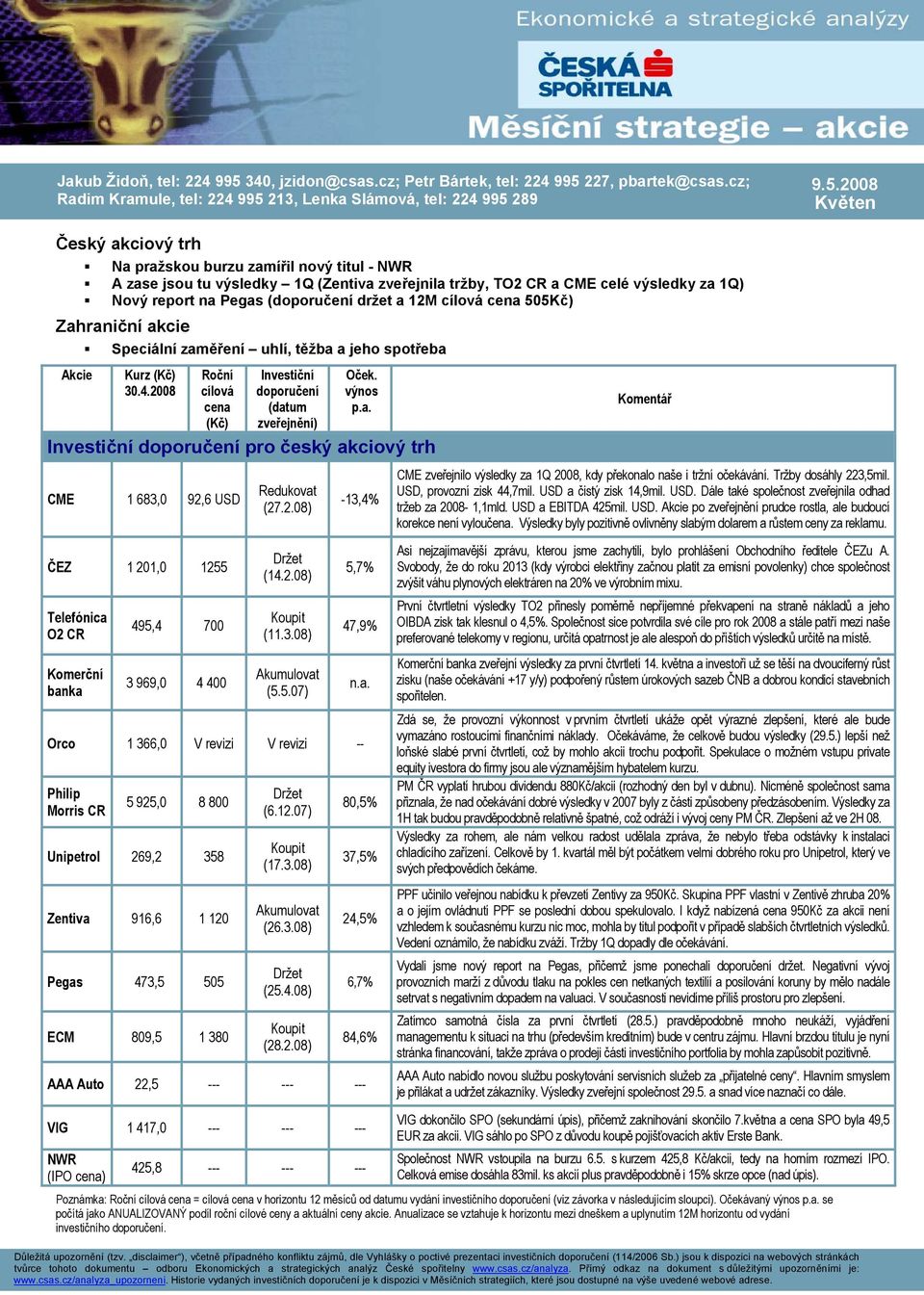 227, pbartek@csas.cz; Radim Kramule, tel: 224 995 