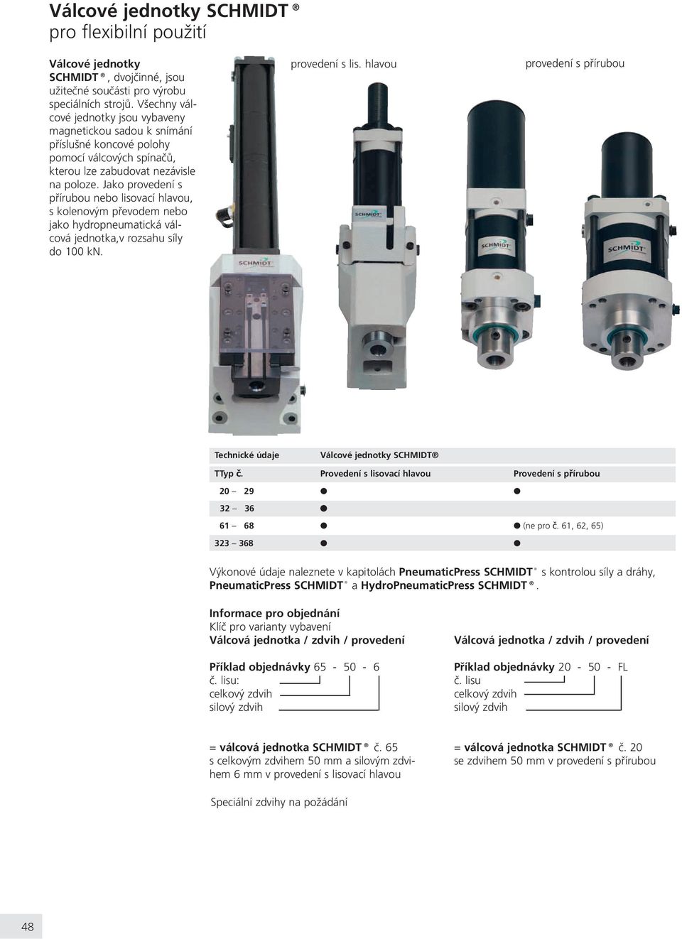 Jako provedení s pøírubou nebo lisovací hlavou, s kolenovým pøevodem nebo jako hydropneumatická válcová jednotka,v rozsahu síly do 100 kn. provedení s lis.