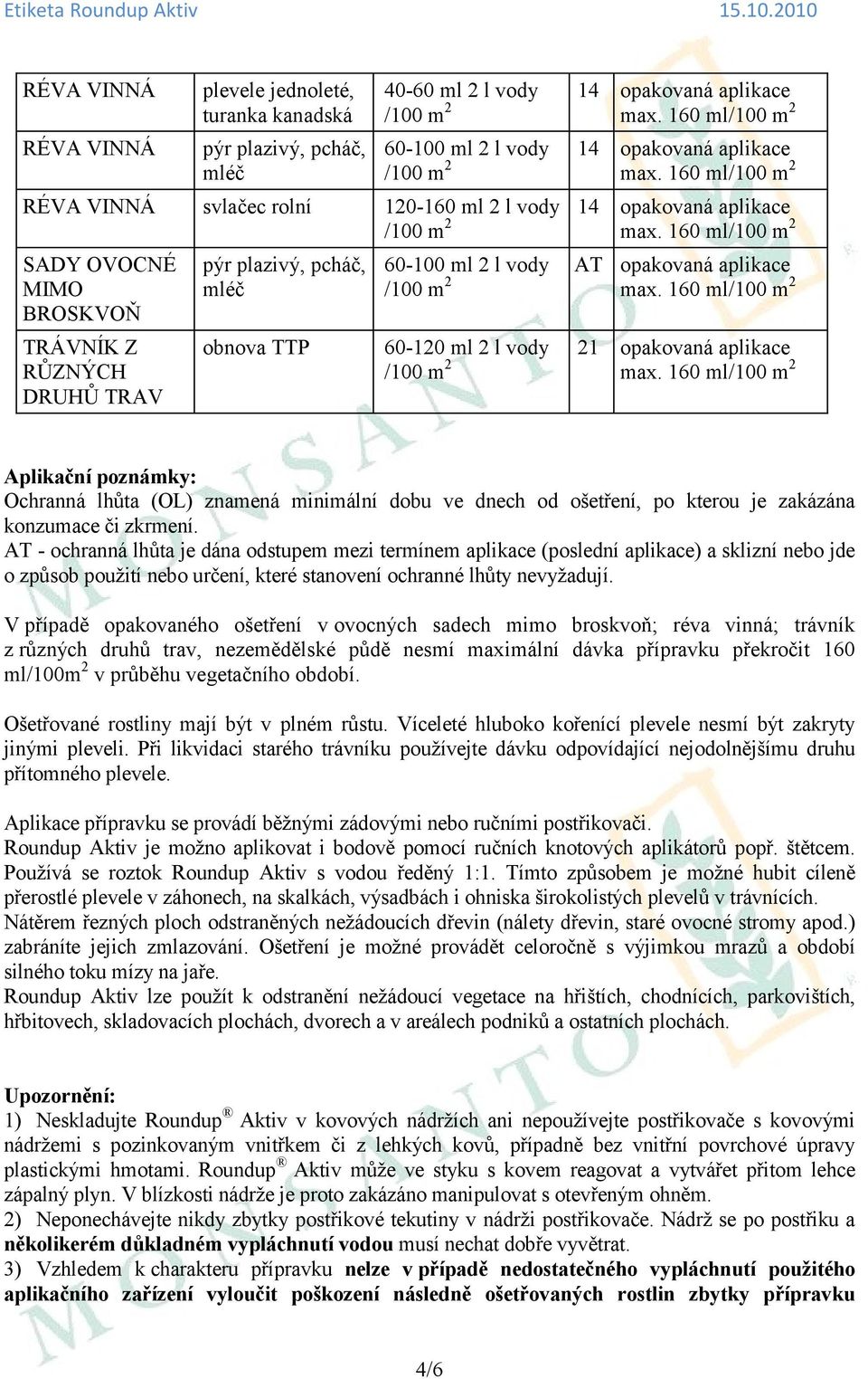 160 ml/100 m 2 SADY OVOCNÉ MIMO BROSKVOŇ TRÁVNÍK Z RŮZNÝCH DRUHŮ TRAV pýr plazivý, pcháč, mléč obnova TTP 60-100 ml 2 l vody AT opakovaná aplikace 60-120 ml 2 l vody 21 opakovaná aplikace Aplikační