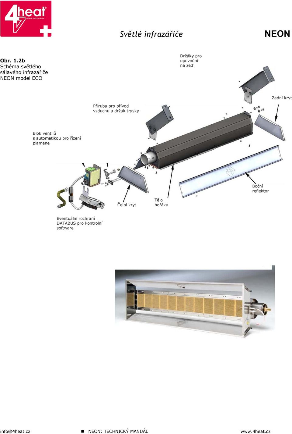 Zadní kryt Příruba pro přívod vzduchu a držák trysky Blok ventilů s automatikou