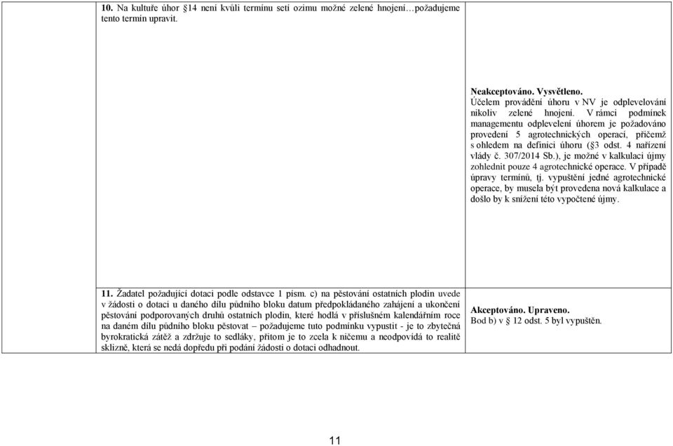 V rámci podmínek managementu odplevelení úhorem je požadováno provedení 5 agrotechnických operací, přičemž s ohledem na definici úhoru ( 3 odst. 4 nařízení vlády č. 307/2014 Sb.