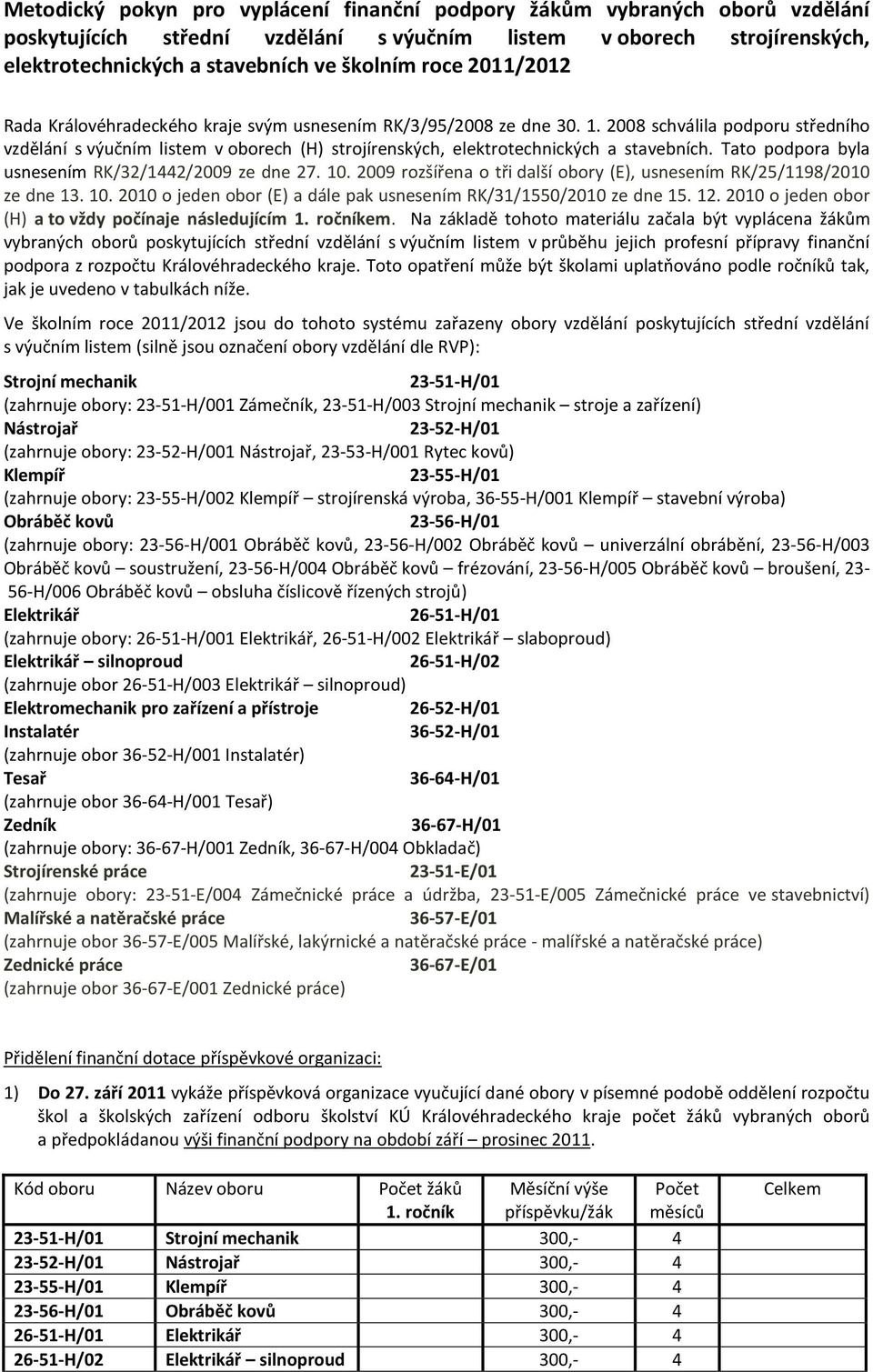 2008 schválila podporu středního vzdělání s výučním listem v oborech (H) strojírenských, elektrotechnických a stavebních. Tato podpora byla usnesením RK/32/1442/2009 ze dne 27. 10.