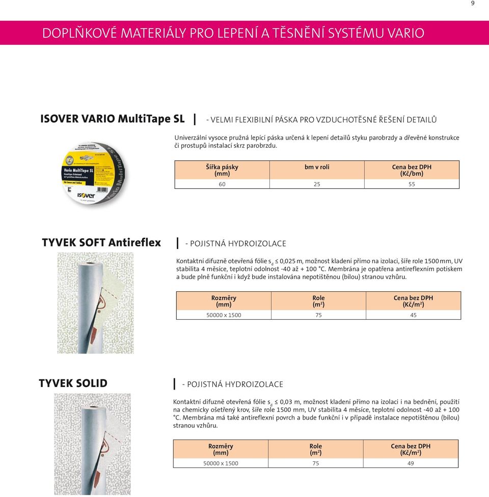 Šířka pásky (mm) bm v roli Cena bez DPH (Kč/bm) 60 25 55 TYVEK SOFT Antireflex - pojistná hydroizolace Kontaktní difuzně otevřená fólie s d 0,025 m, možnost kladení přímo na izolaci, šíře role 1500