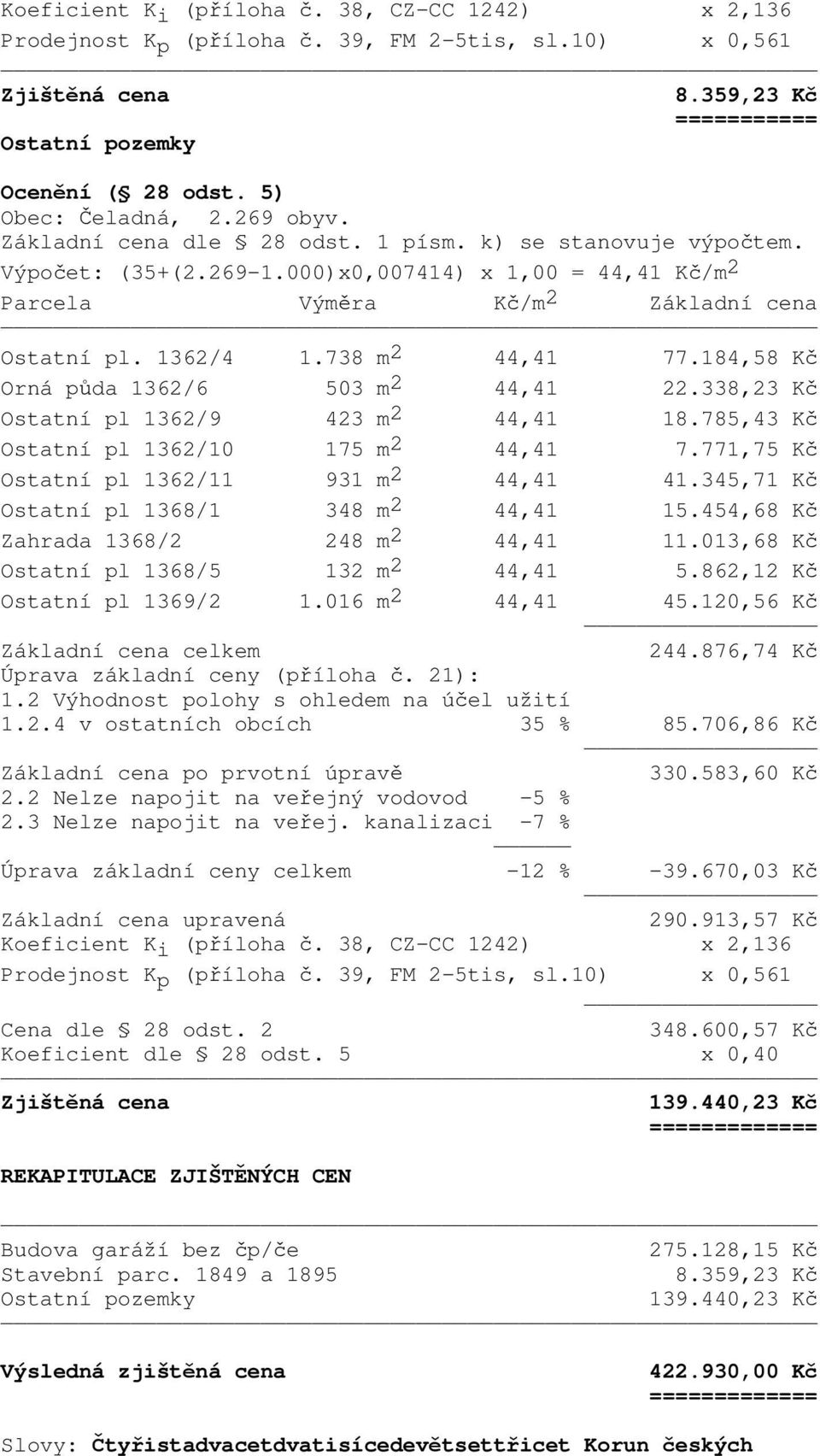 1362/4 1.738 m 2 44,41 77.184,58 Kč Orná půda 1362/6 503 m 2 44,41 22.338,23 Kč Ostatní pl 1362/9 423 m 2 44,41 18.785,43 Kč Ostatní pl 1362/10 175 m 2 44,41 7.