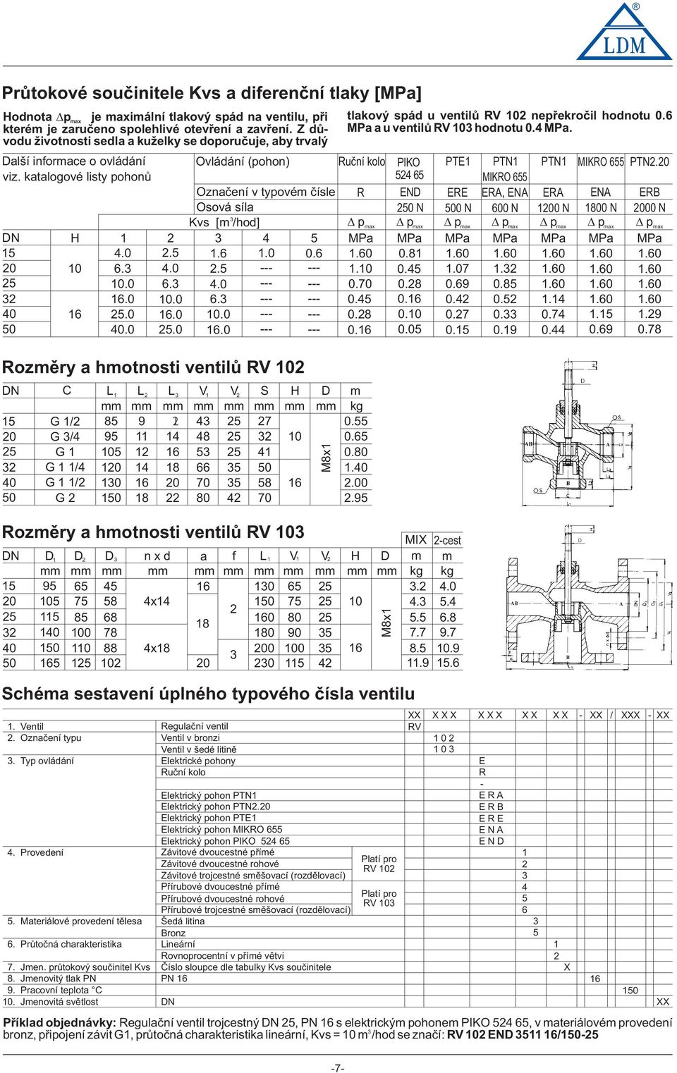 6.0 0.6 2.5 4.0 6. 0.0 6.0 Rzměry a hmtnsti ventilů RV 02 DN 5 20 2 50 C L L2 L V V2 S H D m mm mm mm mm mm mm mm mm kg G /2 85 9 4 27 0.55 G /4 95 4 48 2 0 0.65 G 05 2 6 5 4 0.80 G /4 20 4 8 66 5 50.