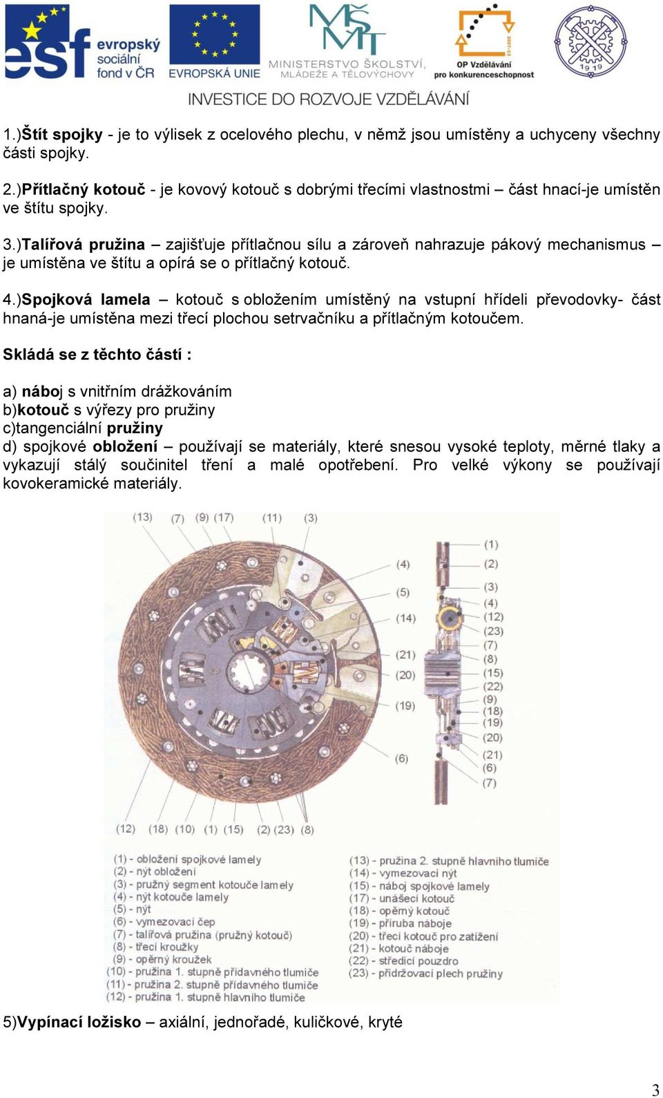 )Talířová pružina zajišťuje přítlačnou sílu a zároveň nahrazuje pákový mechanismus je umístěna ve štítu a opírá se o přítlačný kotouč. 4.