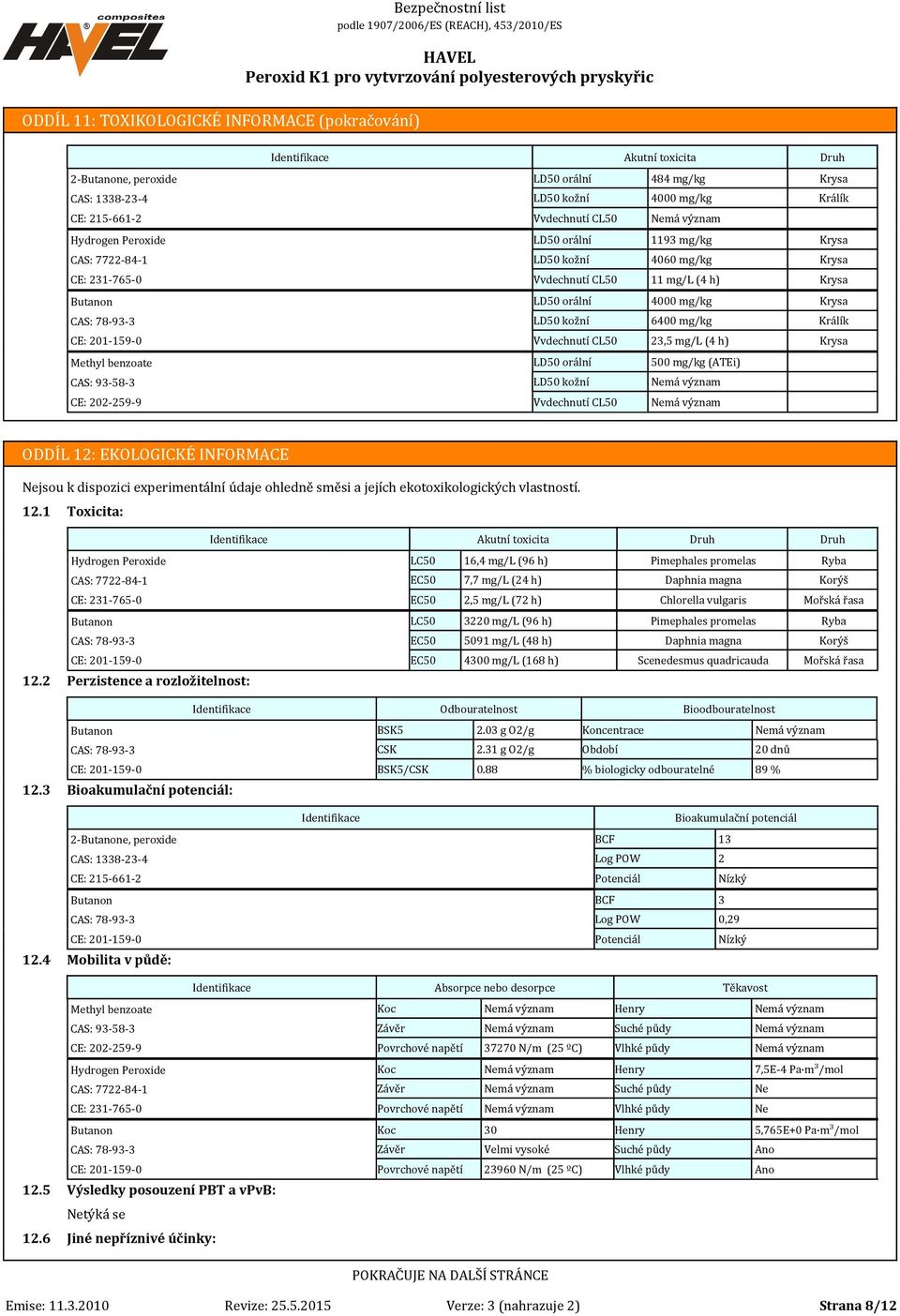 orální 500 mg/kg (ATEi) CAS: 93-58-3 LD50 kožní CE: 202-259-9 Vvdechnutí CL50 ODDÍL 12: EKOLOGICKÉ INFORMACE Nejsou k dispozici experimentální údaje ohledně směsi a jejích ekotoxikologických