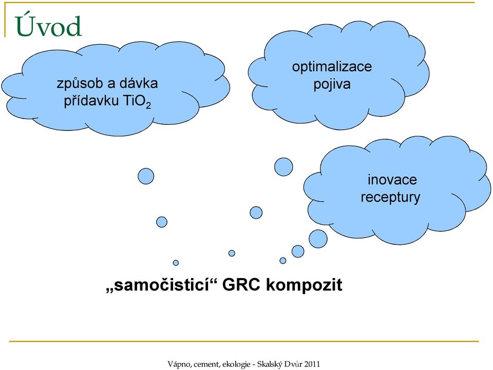 optimalizace pojiva