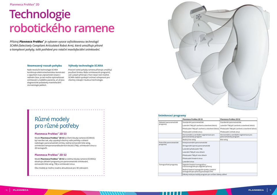 Neomezený rozsah pohybu Naše revoluční technologie SCARA kombinuje elektromechanickou konstrukci s výpočtem tvaru dynamické rotace v reálném čase.