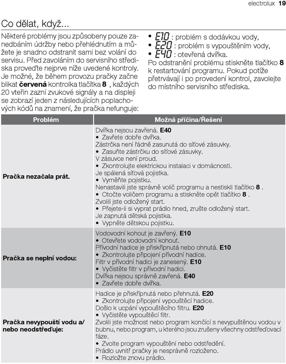 návod k použití Pračka EWG W - PDF Stažení zdarma