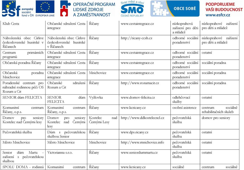 integrace Občanské Rozum a Cit sdružení SENIOR dům FELICITA SENIOR dům FELICITA Komunitní Říčany, o.p.s. centrum Domov pro seniory Kostelec nad Černými lesy Komunitní Říčany, o.p.s. centrum Domov pro seniory Kostelec nad Černými lesy Pečovatelská služba Dům s pečovatelskou službou Senior Říčany www.